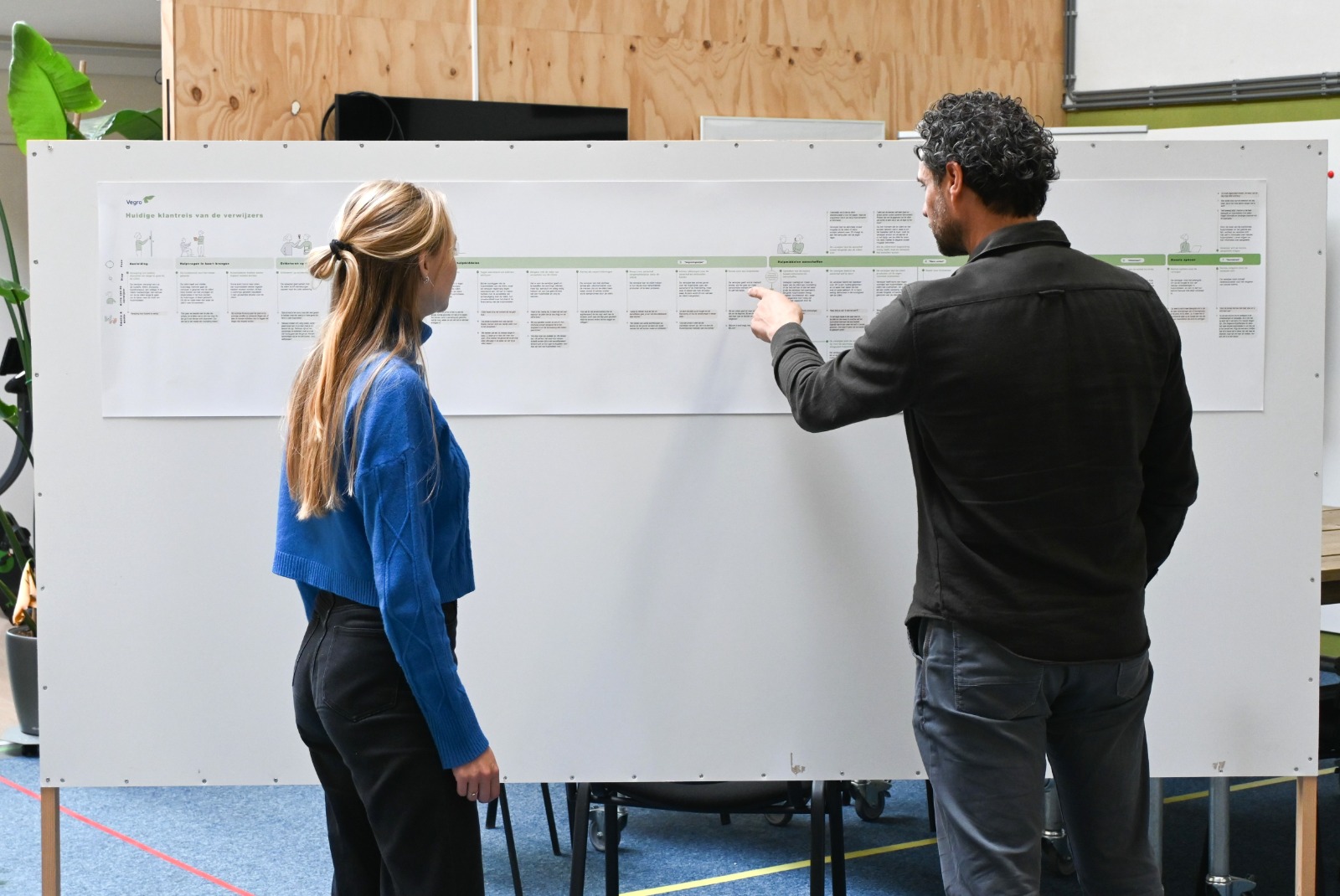 Marcel faciliteert een sessie aan een klantreis-board met een collega